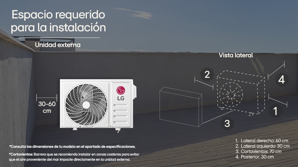 Dimensiones aire acondicionado